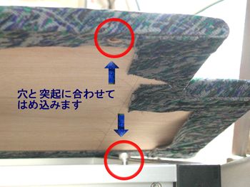 マットをフレームに、はめ込みします