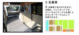 3名乗車