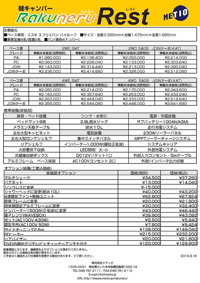 軽キャンパー・ラクネル_レスト
